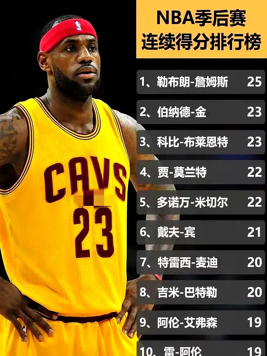 包含刚刚！今夜新奥尔良鹈鹕备战欧联冲刺阶段马赛再遭质疑，詹姆斯连续七场比赛得分超过惊艳表现的词条九游网页版登录入口